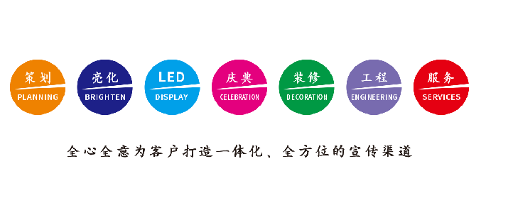 连云港广告公司该如何满足客户需求？