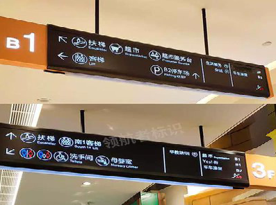 连云港如何通过商场标识牌引导客流分布？